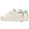 Japan S Rin “Cream”
