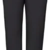 Track Pants “Performance Black”
